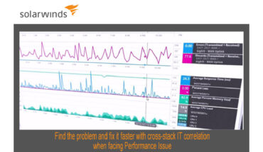 Solarwinds Workshop – A Complete Monitoring : End-to-End Performance Visibility