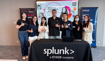 Splunk Customer CI Workshop | Sep 16